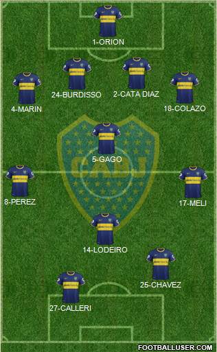 Boca Juniors Formation 2015
