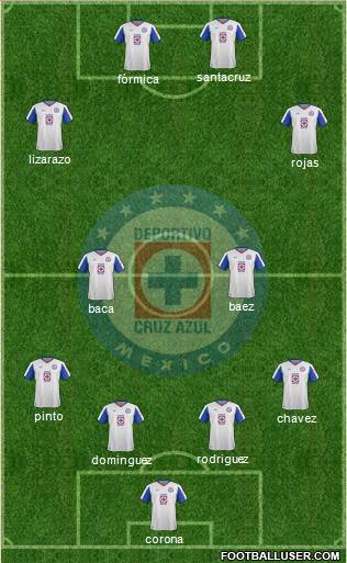 Club Deportivo Cruz Azul Formation 2015