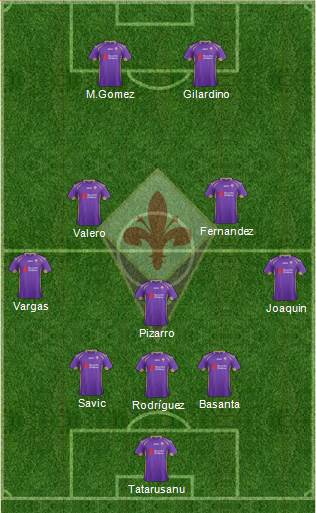 Fiorentina Formation 2015