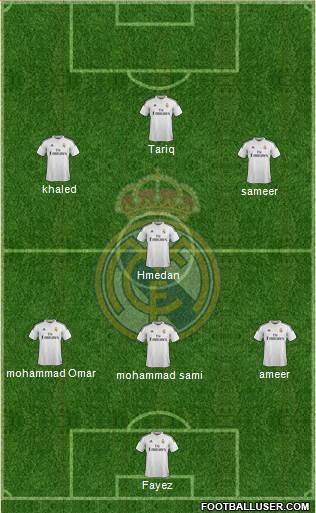 Real Madrid C.F. Formation 2015