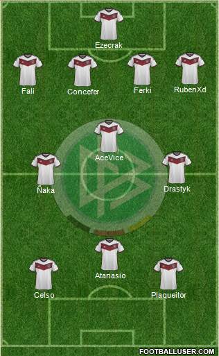 Germany Formation 2015