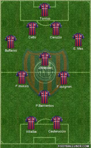 San Lorenzo de Almagro Formation 2015