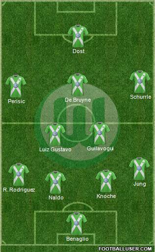 VfL Wolfsburg Formation 2015