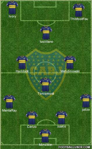 Boca Juniors Formation 2015