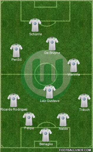 VfL Wolfsburg Formation 2015