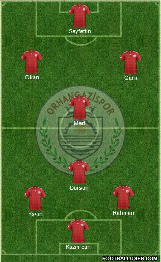 Orhangazispor Formation 2015