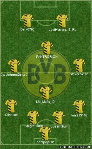 Borussia Dortmund Formation 2015