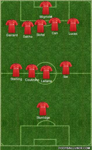 Liverpool Formation 2015