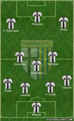 Parma Formation 2015