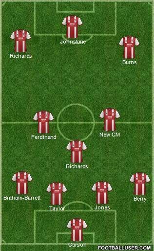 Cheltenham Town Formation 2015