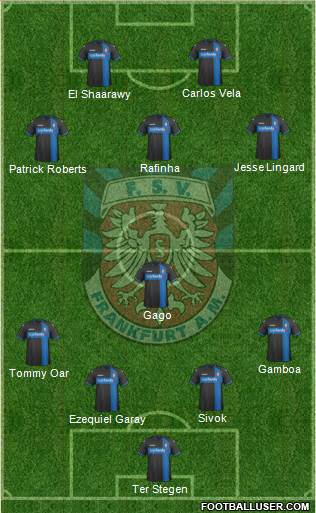FSV Frankfurt Formation 2015
