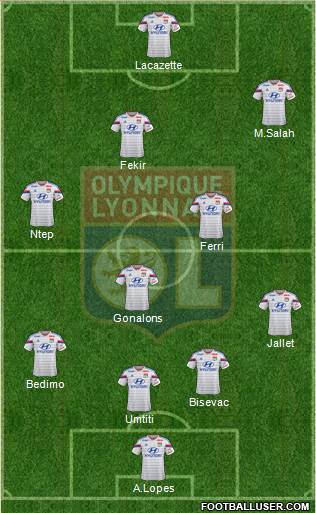 Olympique Lyonnais Formation 2015