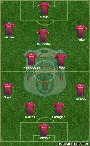 FC Minsk Formation 2015