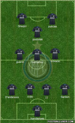 F.C. Internazionale Formation 2015