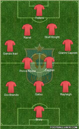Albirex Niigata Formation 2015