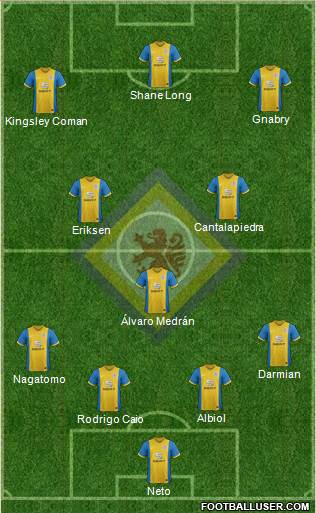 Braunschweiger TSV Eintracht Formation 2015