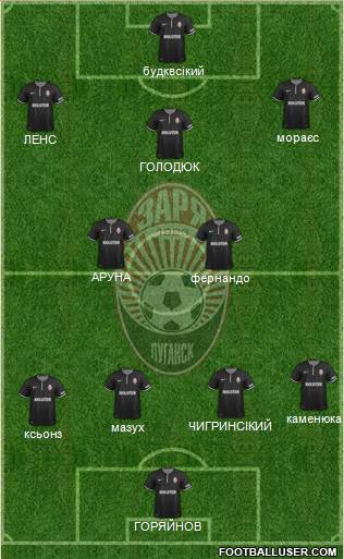 Zorya Lugansk Formation 2015