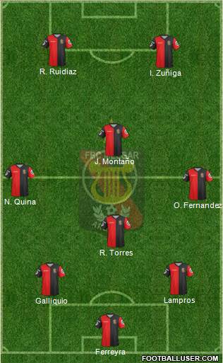 CFBC Melgar Formation 2015