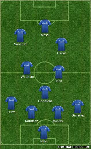 Chelsea Formation 2015