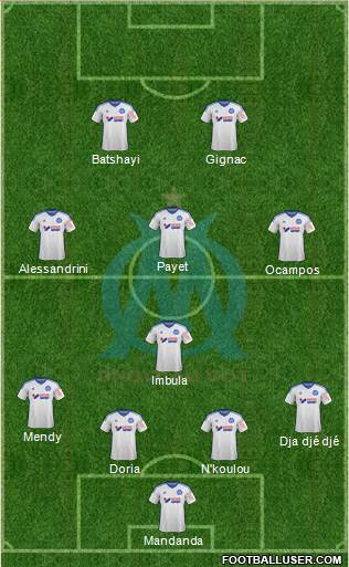 Olympique de Marseille Formation 2015
