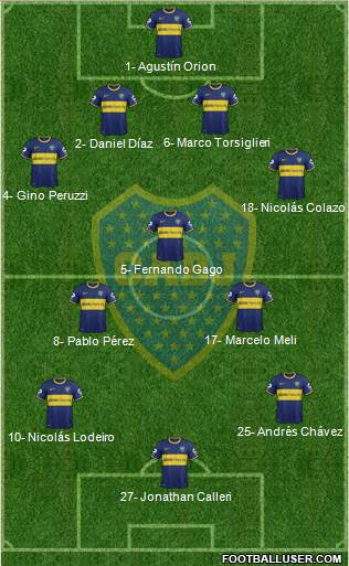 Boca Juniors Formation 2015