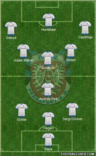 FSV Frankfurt Formation 2015