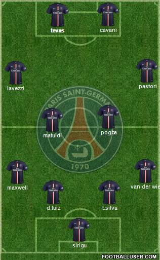 Paris Saint-Germain Formation 2015