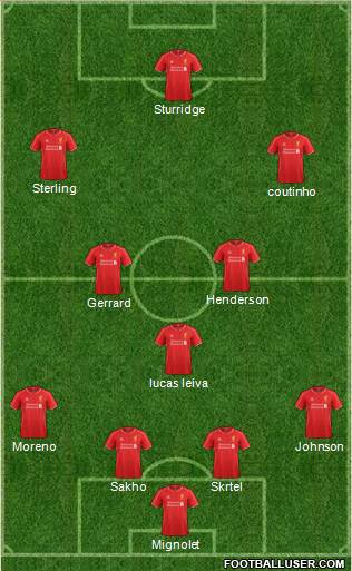 Liverpool Formation 2015
