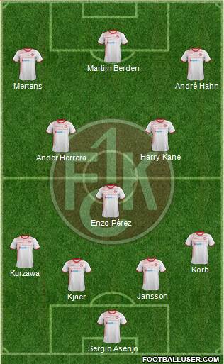 1.FC Kaiserslautern Formation 2015