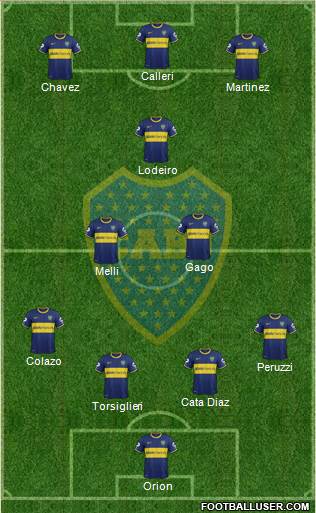 Boca Juniors Formation 2015