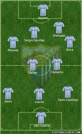 Málaga C.F., S.A.D. Formation 2015
