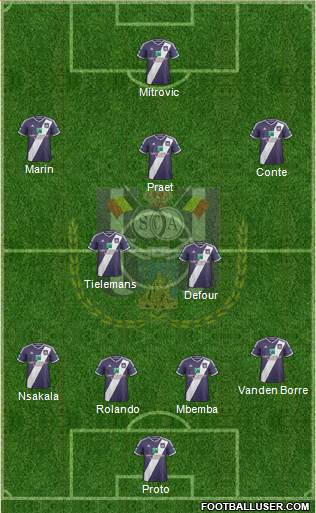 RSC Anderlecht Formation 2015