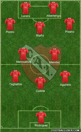Independiente Formation 2015