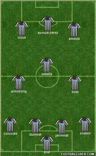 Newcastle United Formation 2015
