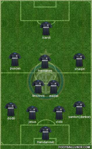 F.C. Internazionale Formation 2015