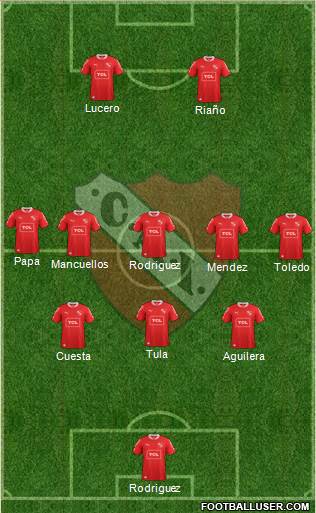 Independiente Formation 2015