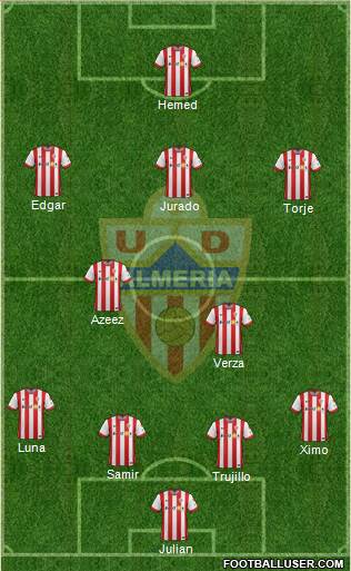 U.D. Almería S.A.D. Formation 2015