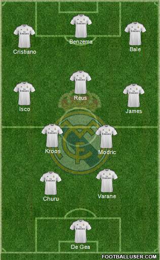 Real Madrid C.F. Formation 2015