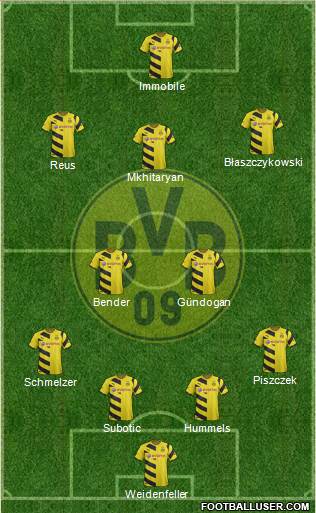 Borussia Dortmund Formation 2015