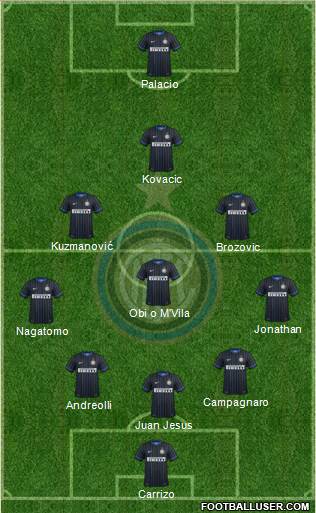F.C. Internazionale Formation 2015