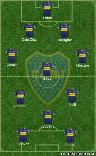 Boca Juniors Formation 2015