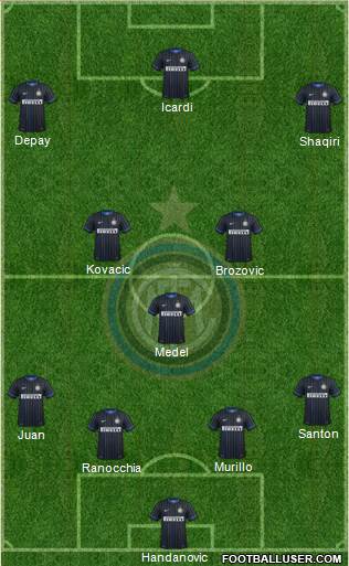 F.C. Internazionale Formation 2015
