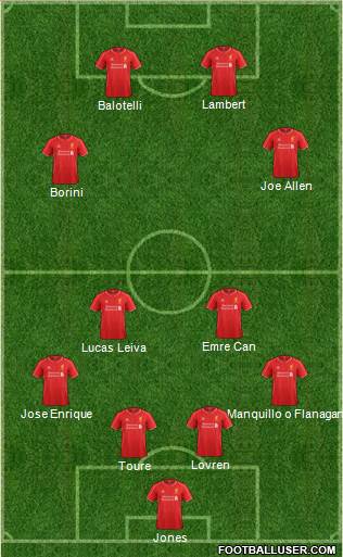 Liverpool Formation 2015
