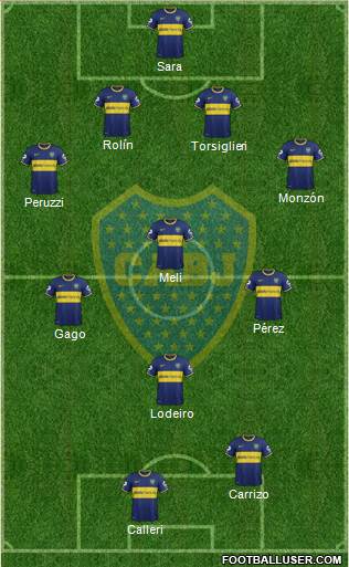 Boca Juniors Formation 2015