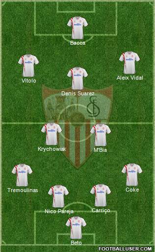 Sevilla F.C., S.A.D. Formation 2015