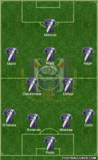 RSC Anderlecht Formation 2015