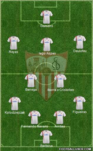 Sevilla F.C., S.A.D. Formation 2015