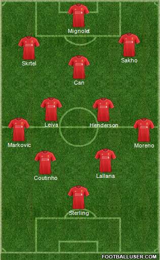 Liverpool Formation 2015