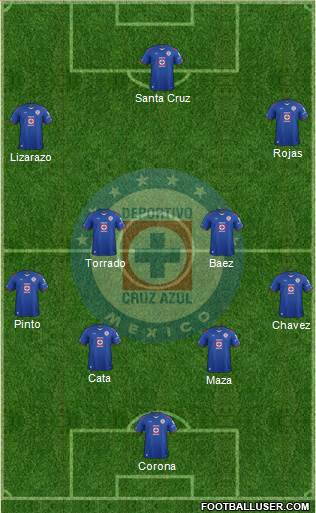 Club Deportivo Cruz Azul Formation 2015