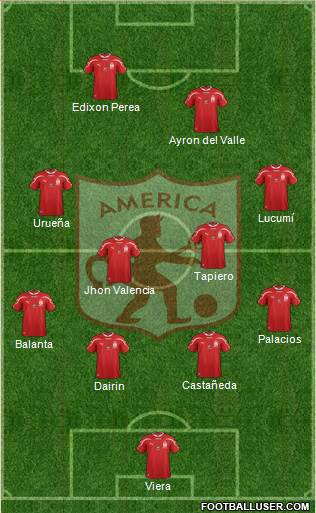 CD América de Cali Formation 2015